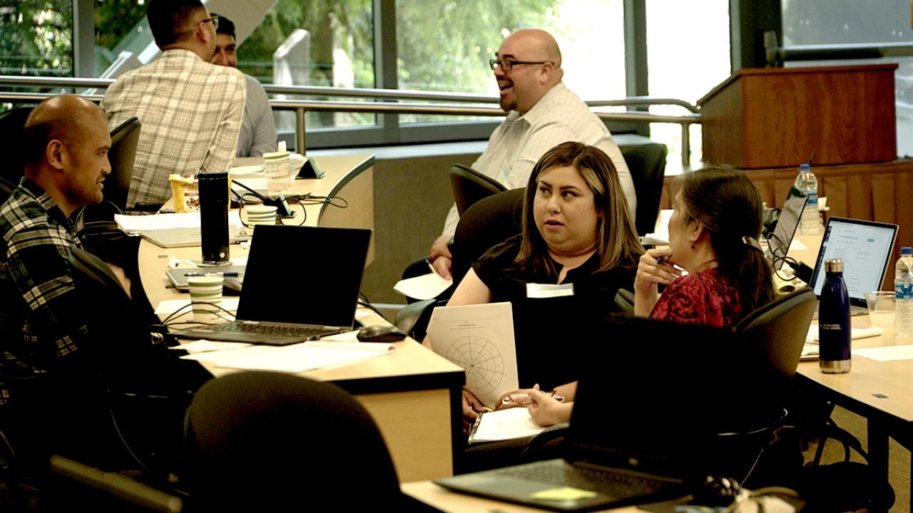 Experiential learning in a classroom