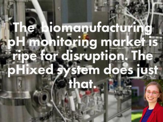 business competition phixed systems