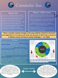 Competition poster